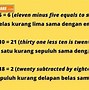 Tambah Kali Kurang Bagi Dalam Bahasa Inggris